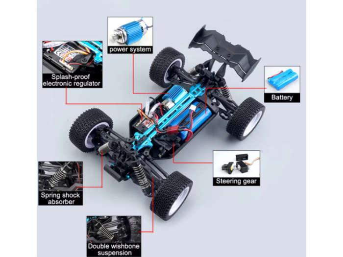 SCY-16201 Cheetah RTR 1/16 2.4GHz 4WD Buggy /Truggy - Store Demo - Hobby Grade
