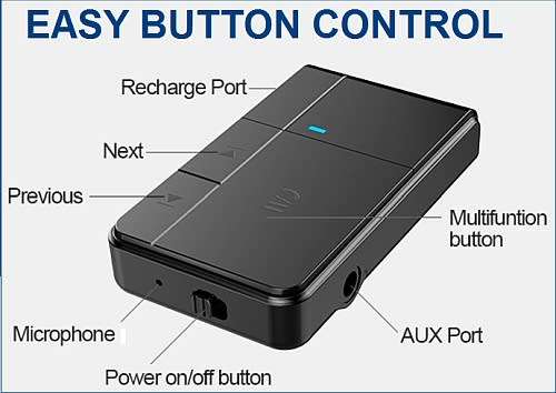 Audio Receiver and Transmitter for BT and cable