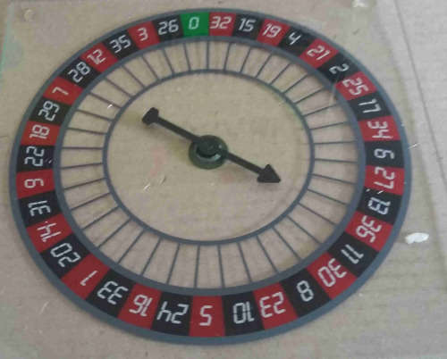 Drinking roulette.Game