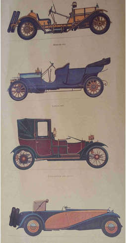 Vintage cars poster
