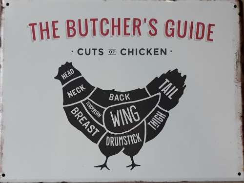The butcher`s guide. Chicken cuts metal sign.