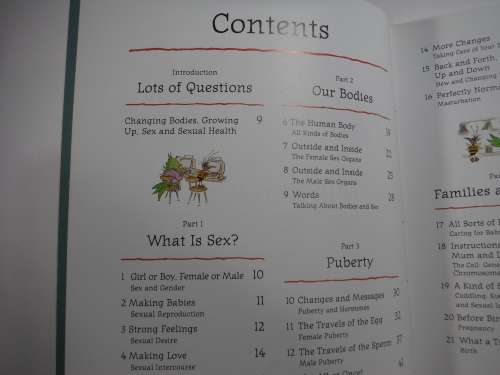 Lets Talk about Sex - Robie H. Harris (Growing up, Changing Bodies, Sex and Sexual Health)