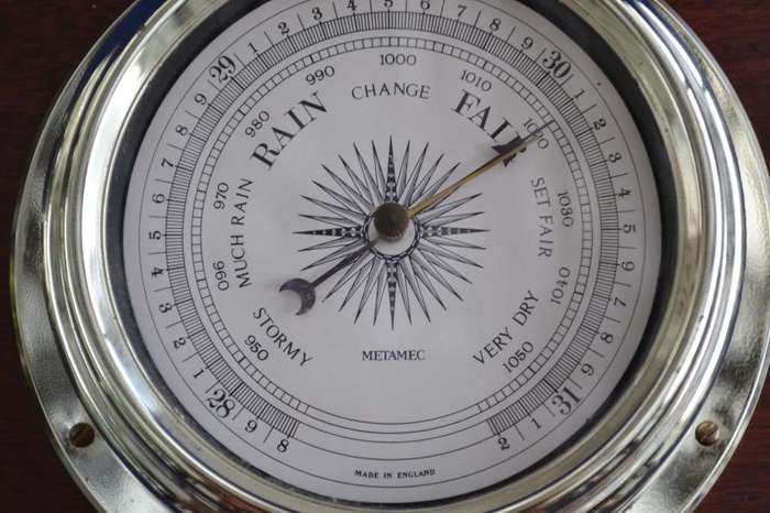 Metamec Nautical Style Quartz Clock and Barometer on Wooden Plaque