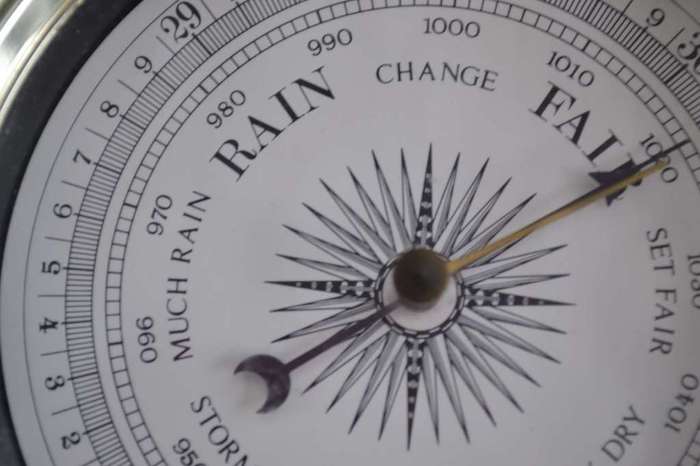Metamec Nautical Style Quartz Clock and Barometer on Wooden Plaque
