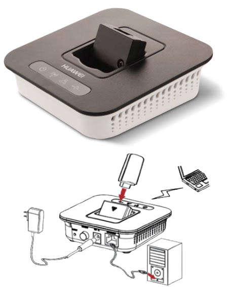 Huawei D105 Wireless 3G Router up to 21Mbps and 100 users