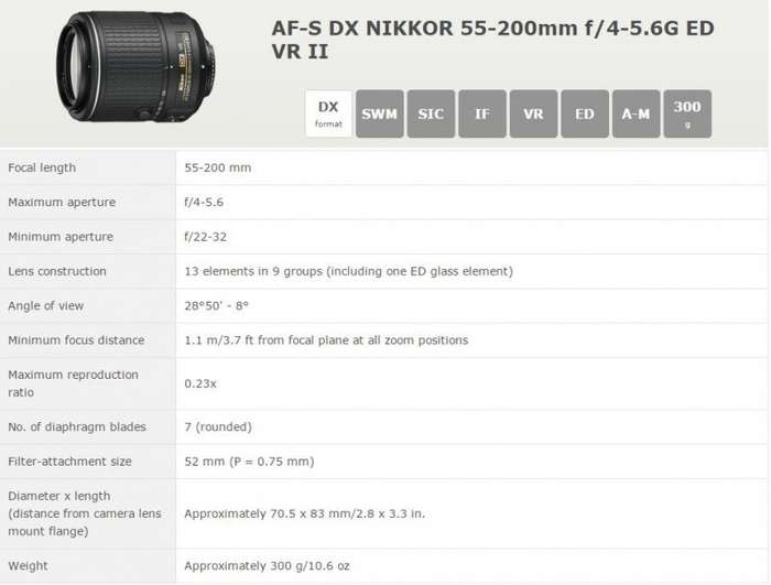 Nikon 55-200mm VR II LENS For Nikon DSLR Cameras