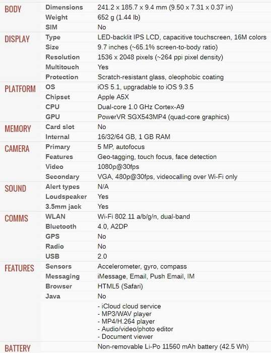 IPAD 3 | 16GB | CELULAR | WiFi | BLACK | GENUINE APPLE  ***  IPAD3  *** MD366SO/A