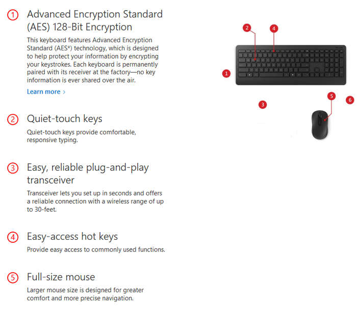 Microsoft Wireless Desktop 900 USB Keyboard & Mouse Combo Set