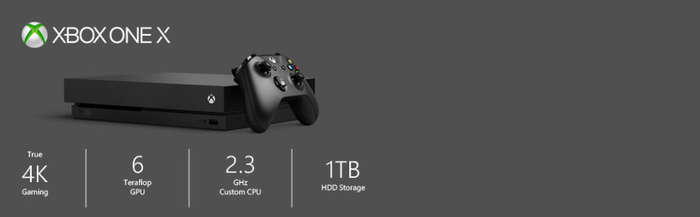 Microsoft Xbox One X 1TB Console (BLACK) Model 1787 + 1 Controller