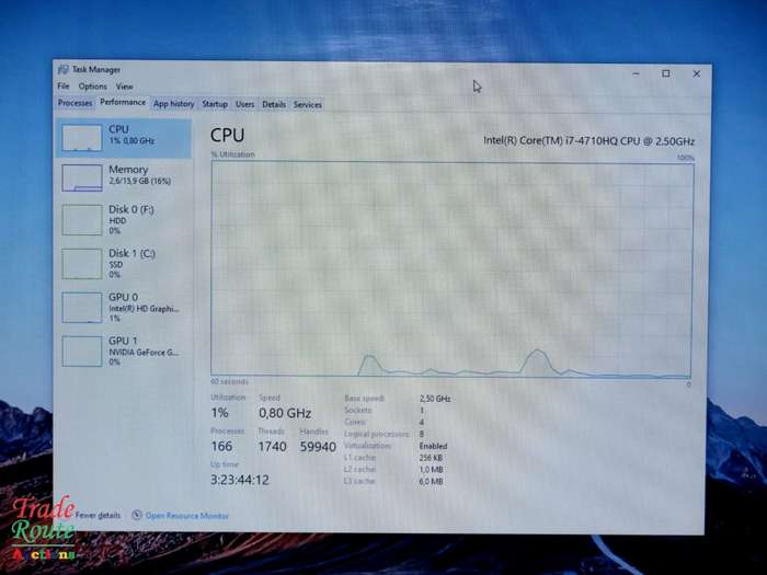 MSI GE70 2PE Apache Pro gaming Laptop | nVidia Geforce GTX860M 2GB Graphics | Monster