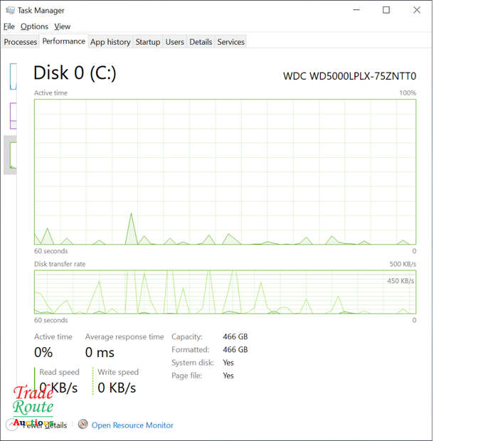Dell OptiPlex 5050 MICRO Desktop PC | Core i5 7500T 7th Gen 2.7Ghz | 8GB RAM | 500GB HDD DESKTOP PC