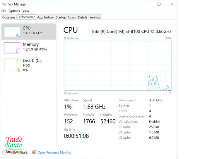 Lenovo V530 MT Desktop PC | Core i3-8100 8th Gen 3.6GHz | 4GB RAM | 1TB HDD