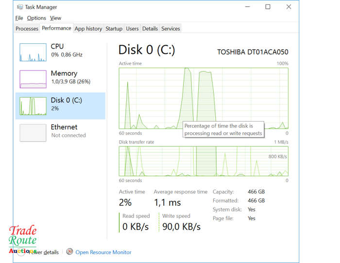 Dell OptiPlex 3050 SFF Tower Desktop PC [ POWERFUL COMPUTER ]