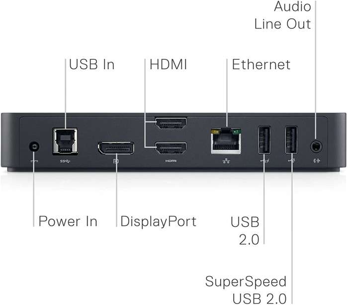 Dell D3100 Docking Station + DELL 45W Charger [  USB 3.0 Ultra HD/4K Triple Display  ]