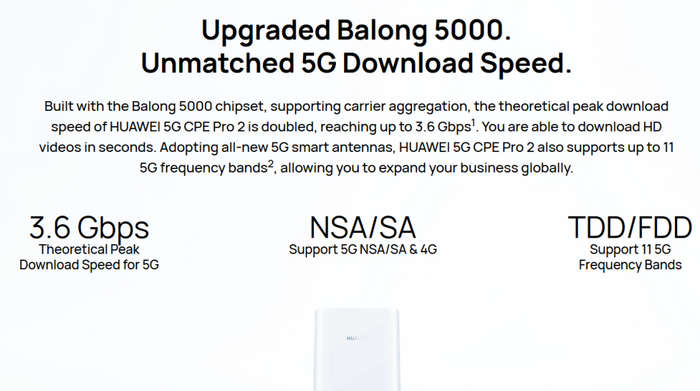Huawei 5G Router CPE Pro 2 H122-373 - Rain 5G MODEM (WORKS WITH RAIN 4G SIM TOO)
