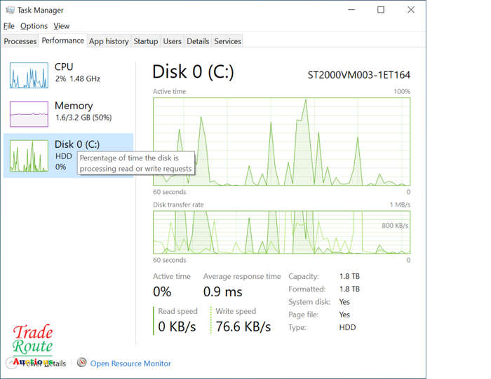 HP COMPAQ 6305 PRO SFF PC | AMD A8-5500B Processor 3.2GHz with Radeon Graphics | 4GB RAM | 2TB HDD