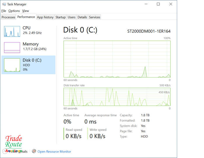 HP COMPAQ 6305 PRO SFF PC | AMD A8-5500B Processor 3.2GHz with Radeon Graphics | 8GB RAM | 2TB HDD