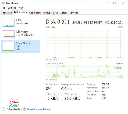 DELL LATITUDE E5470 14` FULL HD LAPTOP | CORE i7 6820HQ 6th Gen 2.7GHz | 8GB RAM | 256GB SSD