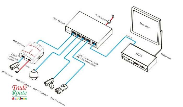 10 PORT POE network cable powered Switch Hub 100Mbps PoE Ethernet 10/100 8 Channel Switch