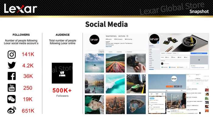Lexar M2 SSD Case + USB Cable High Speed 10Gbps E300 M.2 NVMe Type-C Hard Drive Enclosure Adaptador