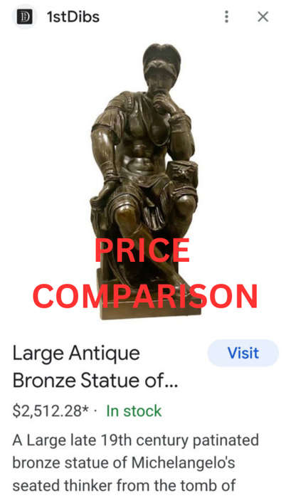 Lorenzo de` Medic Bronze Sculpture