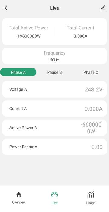 Smart Life Tuya WIFI 3CH Power Energy Monitor Clamp Meter 240V 500A Single/ Three-phase