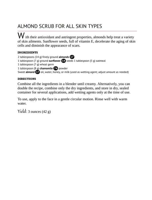 Herbal Remedies Made Simple Recipes PDF