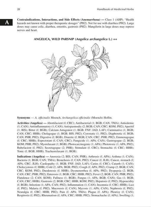 Handbook of Medicinal Herbs Ebook PDF