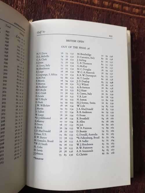 Mark McCormack, First Edition,  Golf 67, world professional golf, the facts and figures