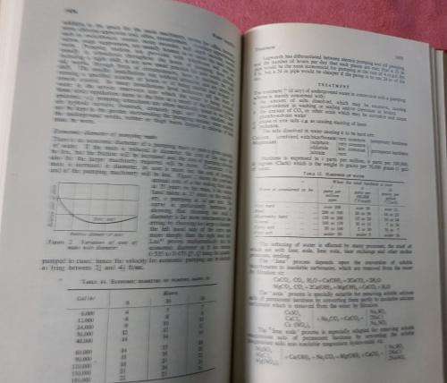 Civil Engineering Reference Book by Probst and Comrie
