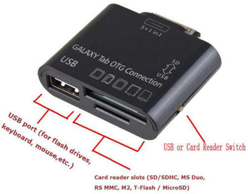 Samsung Galaxy OTG, USB + Card Reader
