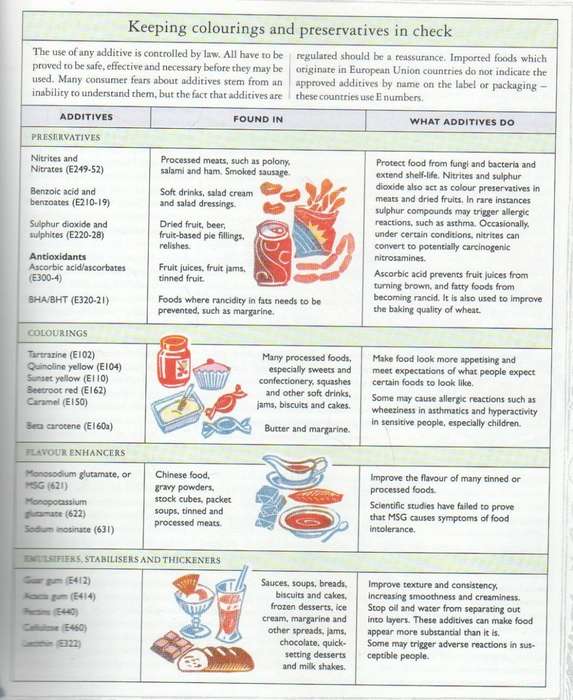FOODS THAT HARM- FOODS THAT HEAL - READER`S DIGEST (2000)