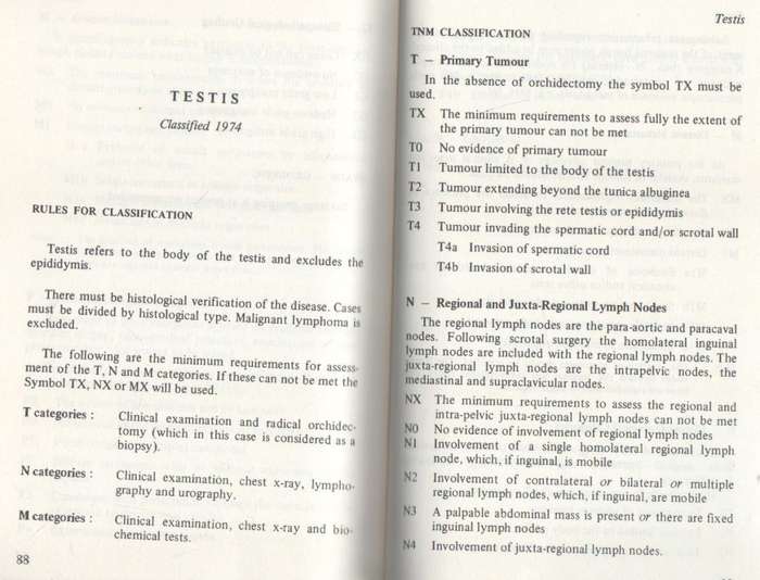 T N M, CLASSIFICATION OF MALIGNANT TUMOURS( 2 ND EDITION 1974)