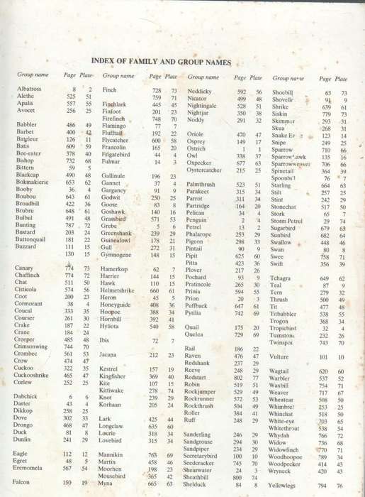 ROBERTS' BIRDS OF SOUTHERN AFRICA - GORDON LINDSAY MACLEAN (SIXTH EDITION 1993)