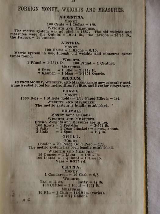 `Mechanical world` Electrical Pocket book - 1924