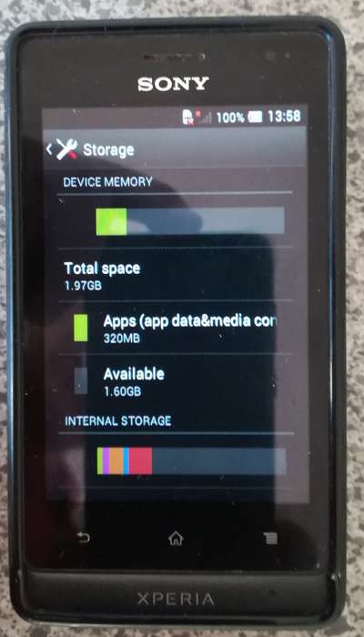 Sony ST27i (Go)