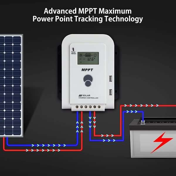 Mppt Solar Charge Controller 10A 60V With Lcd Display And Dual Usb