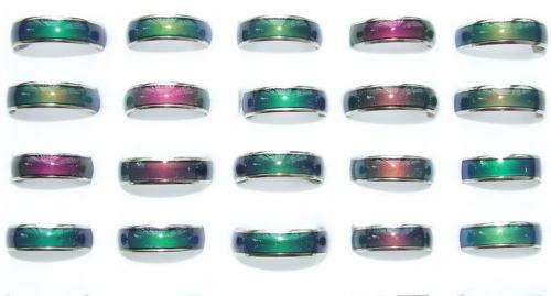 Exposing Colour Changeable Mood Rings