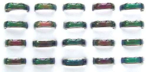 Exposing Colour Changeable Mood Rings