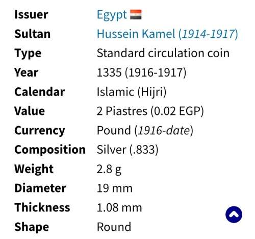 1917 Silver Egypt 2 Piastres as per images