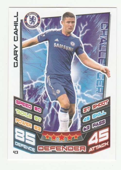 Topps Match Attax PL 2012/2013 - Chelsea - Gary Cahill