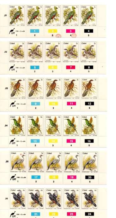 Ciskei 1981/12/04 First Definitive Series Control Block Set