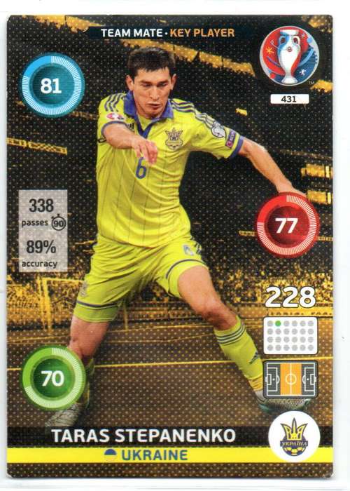 Panini UEFA Euro 2016 / XL Adrenalyn  - Ukraine - 5 Cards
