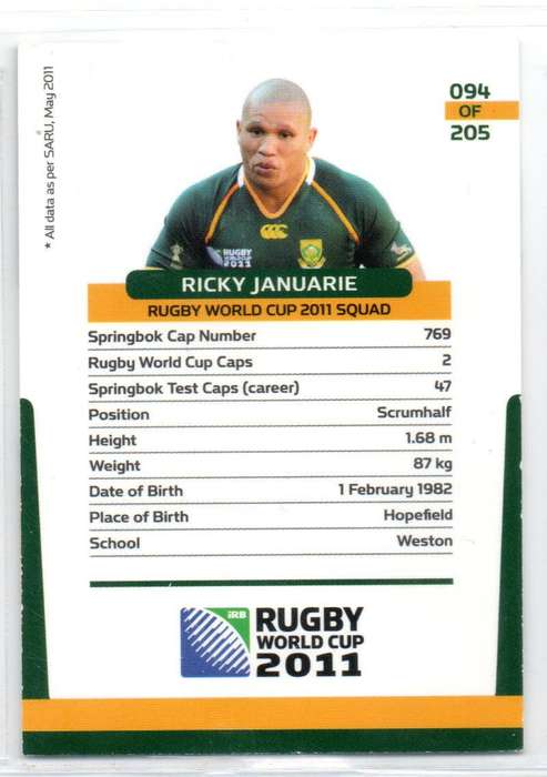 Rugby World Cup 2011 - Card 094/205 - Ricky Januarie