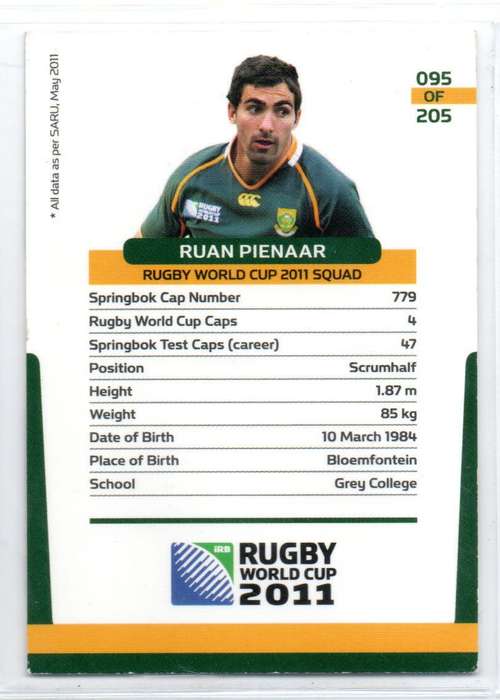 Rugby World Cup 2011 - Card 095/205 - Ruan Pienaar