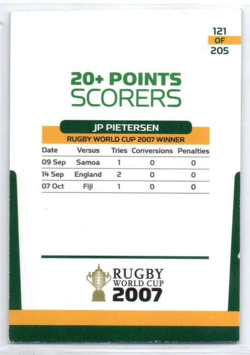 Rugby World Cup 2011 - Card 121/205 - JP Pietersen