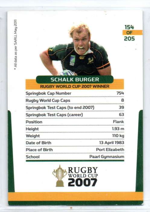 Rugby World Cup 2011 - Card 153/205 - Schalk Burger