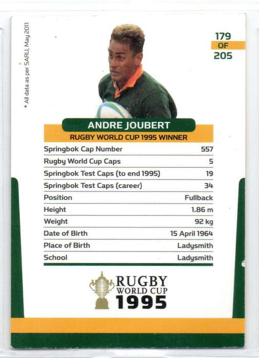 Rugby World Cup 2011 - Card 179/205 - Andre Joubert