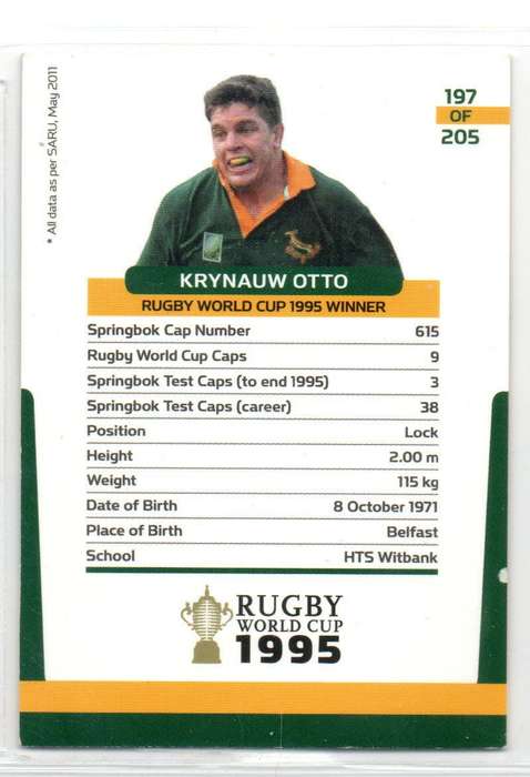 Rugby World Cup 2011 - Card 197/205 - Krynauw Otto