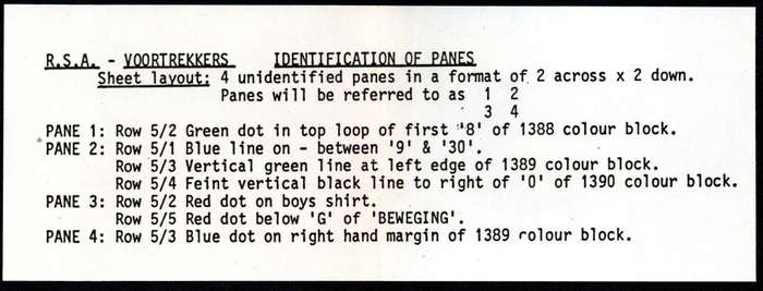 RSA 1981/09/30 50th Anniversary of Voortrekker Movement Control Blocks Set of 4 Errors